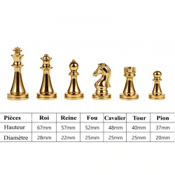 taille des pièces de votre jeu d'echecs